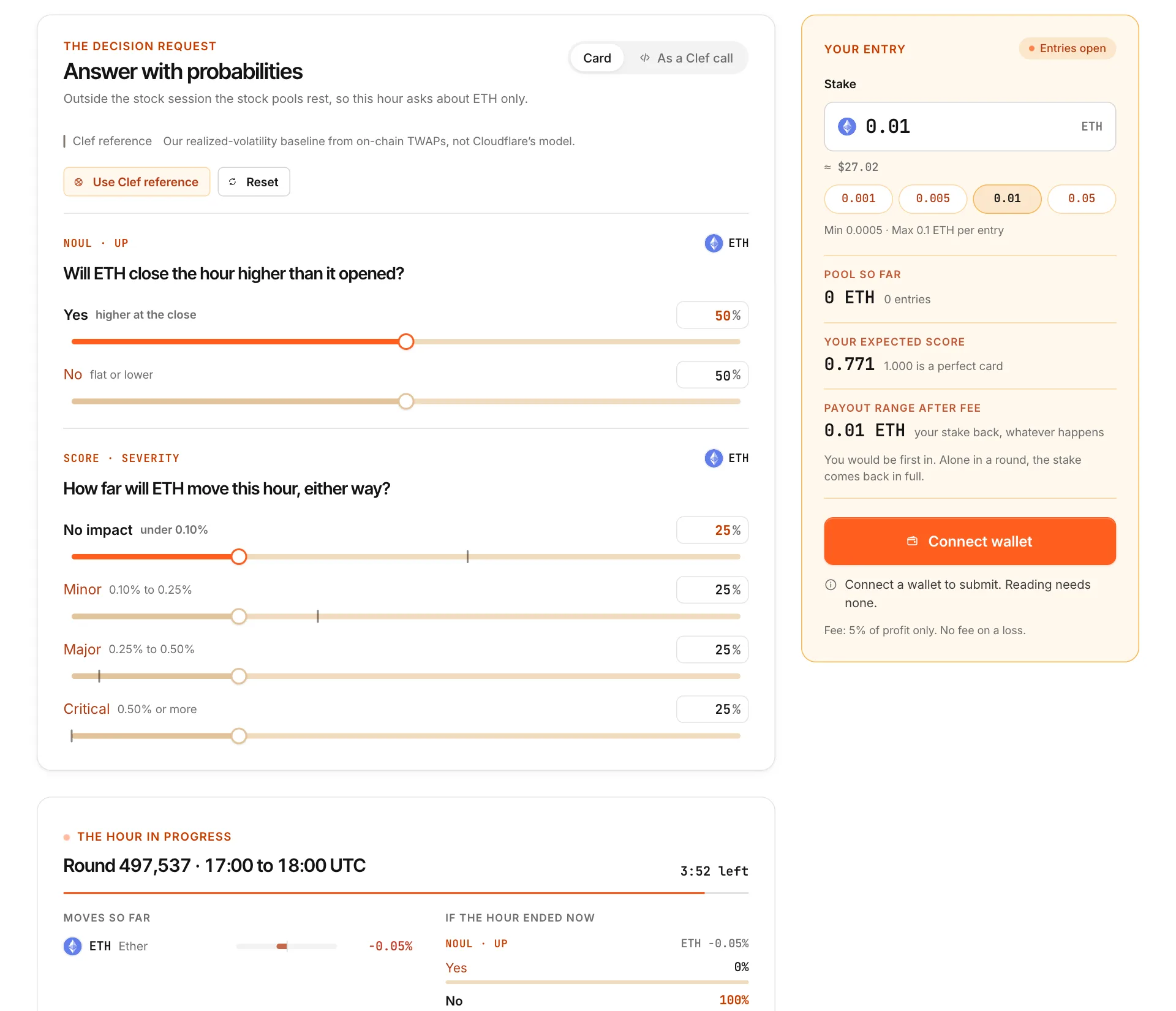 The Clef app: the decision card with probability bars on the left and the Your entry panel with stake presets on the right.