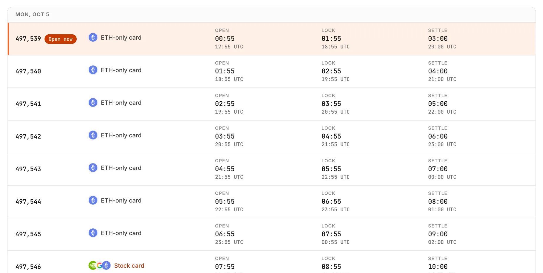 The next 24 rounds on the schedule page, each with its card and its open, lock and settle times in local time and UTC.